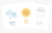 Montessori Flashcard Bundle for Toddlers | ABC, Numbers, Shapes, Colors & Weather Learning Cards-3