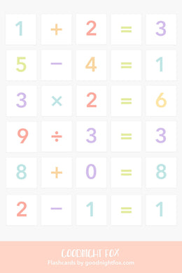 Number Flashcards for Toddlers | 0-9 Math Learning Cards