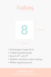 Number Flashcards for Toddlers | 0-9 Math Learning Cards